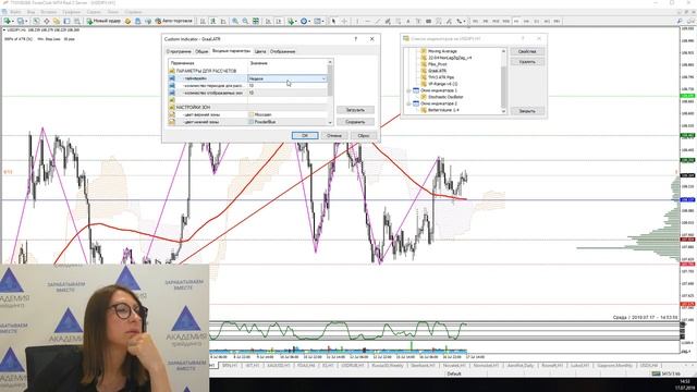 ПРО финансовые рынки. Экватор недели. смотреть онлайн