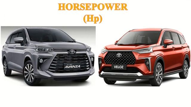 ALL NEW Toyota AVANZA Vs ALL NEW Toyota VELOZ | Which One Is Better?