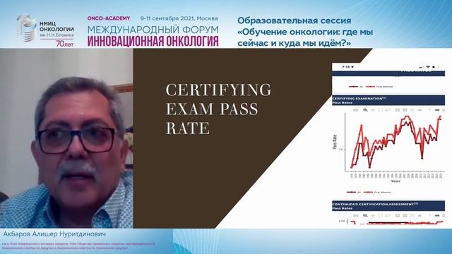 Запад 1. Путь хирурга США.