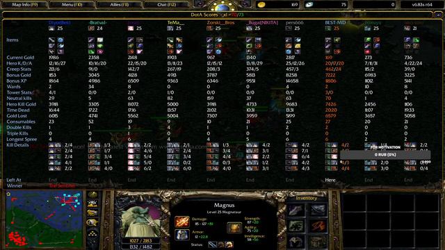 Dota 1 iCCup.com by best-mid 8000pts+ смотреть онлайн