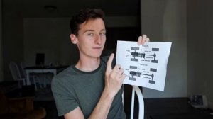 Toyota Sequoia 4x4 System/Center Diff Lock Explained (4Runner, GX470, Land Cruiser)