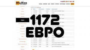 Как заработать на музыке? Сколько я заработал на музыке? Монетизация музыки!