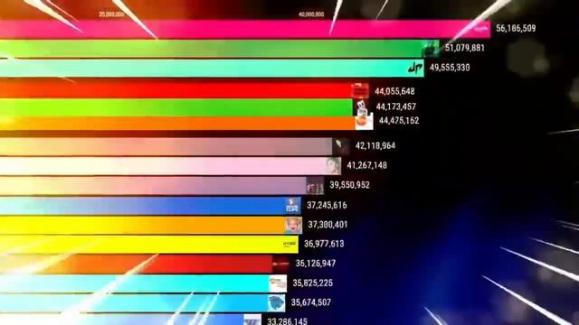 GAS GAS GAS MEME COMPILATION #5 смотреть онлайн