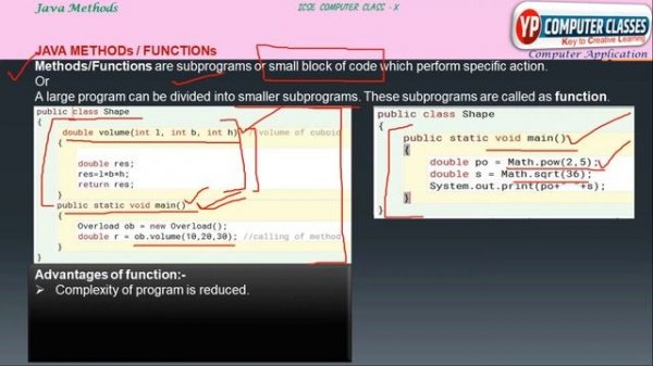 Lecture 1 - Methods in Java | Functions in Java | icse computer class 10 functions | Theory