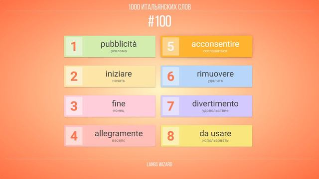 #100 | 1000 итальянских слов. Изучать итальянский язык во сне смотреть онлайн