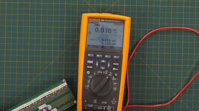 Fluke 289 Review