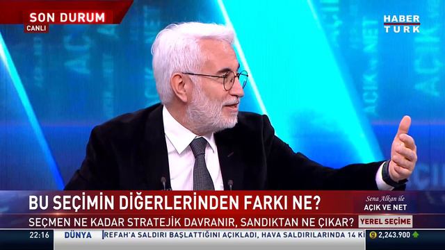 1 Mart'ta oy kabininde seçmene yön veren hangisi olacak? Hasan Öztürk yorumladı смотреть онлайн