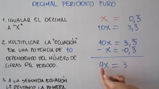Convertir Decimal Periódico Puro A Fracción | Método 2