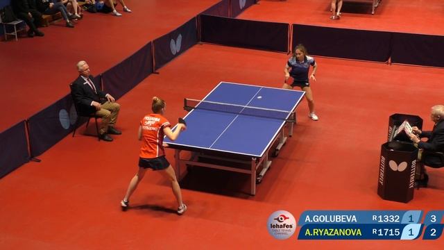 ЗА ВЫХОД на 3-е GOLUBEVA - RYAZANOVA ЧЕМПИОНАТ МОСКВЫ 2021 #tabletennis #настольныйтеннис смотреть онлайн