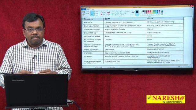 What is OLTP & OLAP | Data Warehouse Tutorial | Data Warehousing Concepts | Mr.Vijay Kumar смотреть онлайн