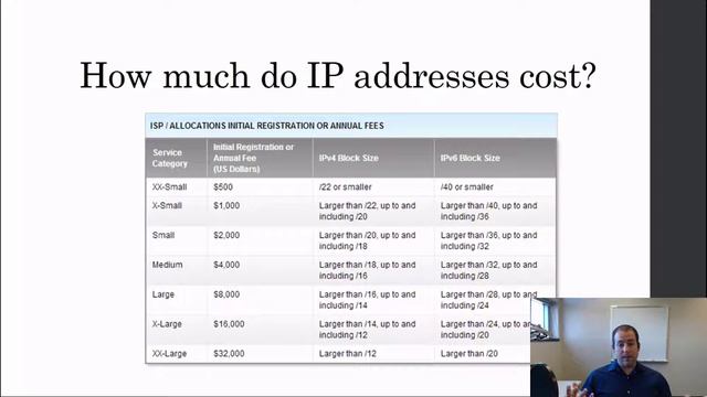 Why We Need IPv6 смотреть онлайн