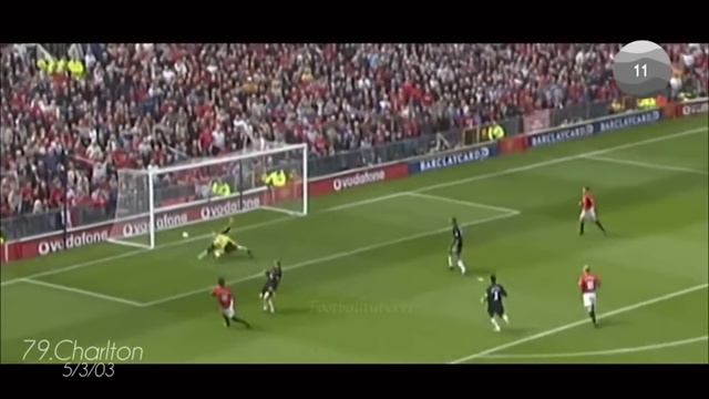 Ruud Van Nistelrooy The Clinical Finisher All 150 Goals For Manchester United #VanNistelrooy#manutd