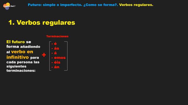 EL FUTURO DE INDICATIVO - APRENDER ESPAÑOL смотреть онлайн