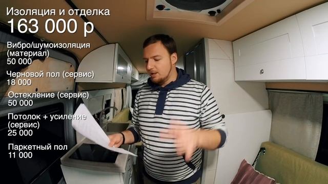 Сколько стоит сделать дом на колесах своими руками, как сэкономить? Стоимость самодельного автодома смотреть онлайн