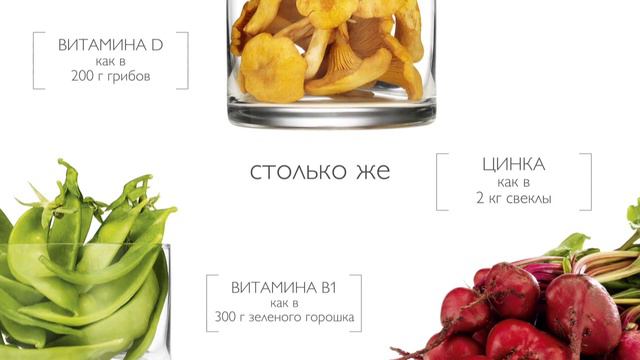 Wellness-завтрак - лучшее начало твоего дня :) смотреть онлайн