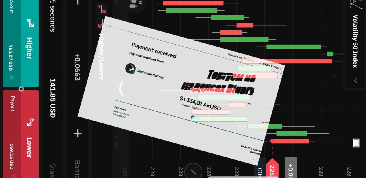 Бинарные опционы/Deriv /Разгон депозита/Торгуем на индексах Binary с барьерами