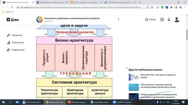 Развитие корпоративной архитектуры, Спикер Роман Исаев, встреча комитета по орг.культуре, 2022-04-2 смотреть онлайн
