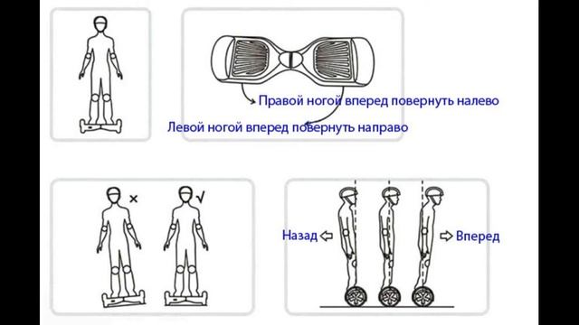 Учимся кататься на гироскутере смотреть онлайн