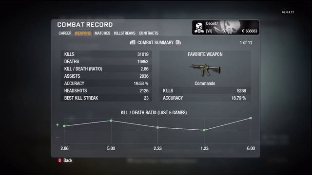 Call Of Duty COD Black Ops Stats - Deceit7 [XBOX360] смотреть онлайн