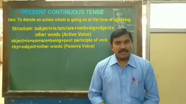 Present Continuous Tense смотреть онлайн