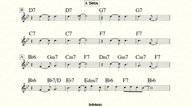 I Got Rhythm Melody With Metronome (BPM 240) смотреть онлайн