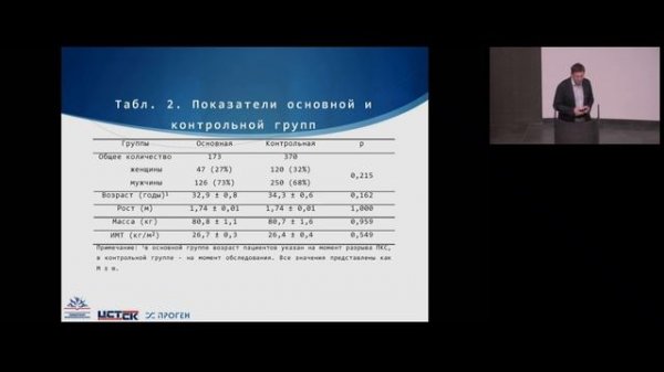 NGS 2019 7-я ВСЕРОССИЙСКАЯ НАУЧНО-ПРАКТИЧЕСКАЯ КОНФЕРЕНЦИЯ