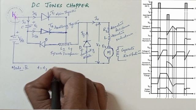 DC JONES CHOPPER | Dc choppers |Power electronics | EEE |KK CONCEPTS OF ELECTRICAL ENGINEERING смотреть онлайн