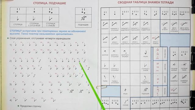 Урок 16. СТОПИЦА С ОЧКОМ. ПОДЧАШИЕ смотреть онлайн