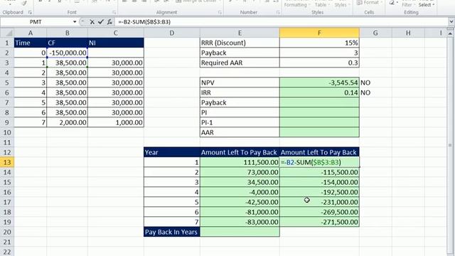 Excel Finance Class 79: Investment Criteria: NPV, IRR, Payback, AAR, Profitability Index