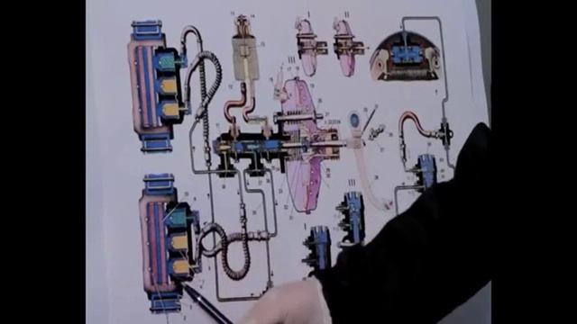 Обслуживание тормозной системы смотреть онлайн