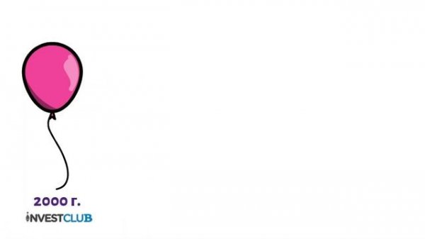 В балон ли са технологичните акции!?