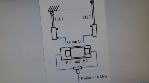 Синхронизация движения гидроцилиндров подъёма матрицы вибропресса