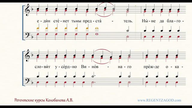 Глас 2, песнь 8, ирмос: "Свободна убо тварь" смотреть онлайн