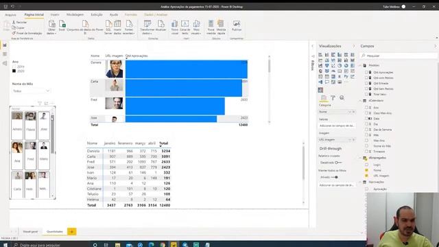 [Power BI] Como Usar as Fotos Dos Funcionários Em Um Filtro смотреть онлайн