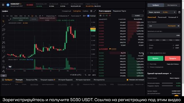 Стратегия Фьючерсы! Инструкция как торговать в ПЛЮС. Стратегия торговли на ФЬЮЧЕРСАХ без РИСКА смотреть онлайн