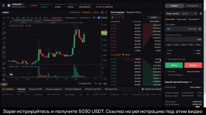 Стратегия Фьючерсы! Инструкция как торговать в ПЛЮС. Стратегия торговли на ФЬЮЧЕРСАХ без РИСКА