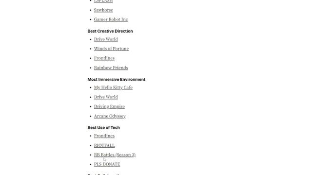 THE INNOVATION AWARDS 2023 ARE HERE! All Categories and Nominees! [ROBLOX Innovation Awards 2023] смотреть онлайн