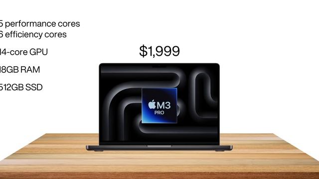 【選購指南】2023年最佳Macbook Pro：M3、M3 Pro、M3 Max到底怎麼選？（千萬不要買 M3） смотреть онлайн