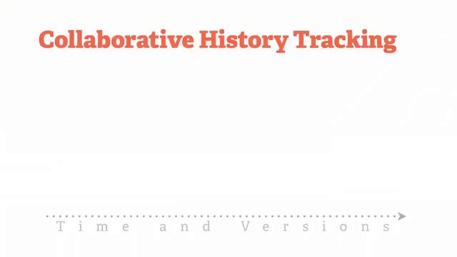 What is VCS . Git Basics #1 смотреть онлайн