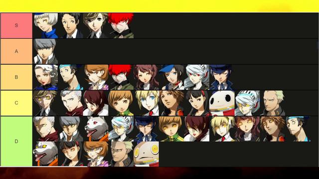 Reacting to a Persona 4 Arena Ultimax Tier List смотреть онлайн