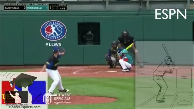 E119 - Ji Hwan Bae Ejected By Jeremie Rehak After Arguing Strike One Of an At-Bat (배지환 퇴장) смотреть онлайн