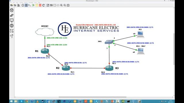 Running IPv6 with GNS3 over IPv4 tunnel - TUTORIAL - PART 1 смотреть онлайн