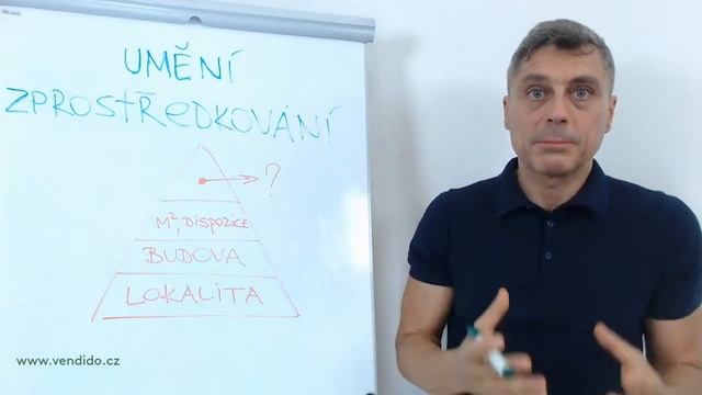 Uvažujete o koupi nemovitosti? Kde začít, jak postupovat a na co se připravit. смотреть онлайн
