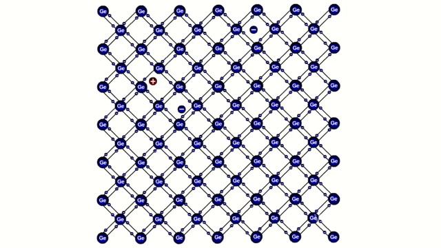 Semiconductors and their conductivity types смотреть онлайн