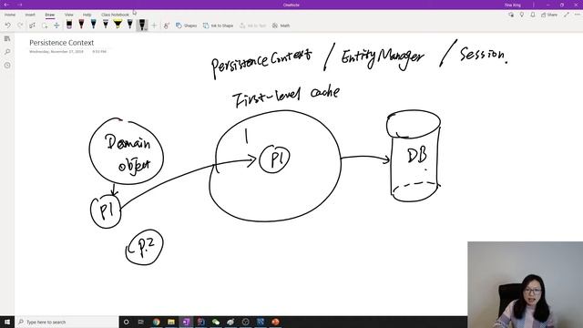 Persistence Context смотреть онлайн