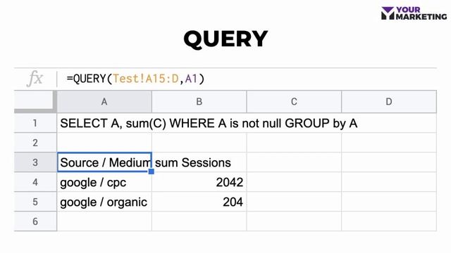 "Прокачаться в Google Sheets. Зачем и как?" - Сергей Куценок, CPCRealTalk смотреть онлайн