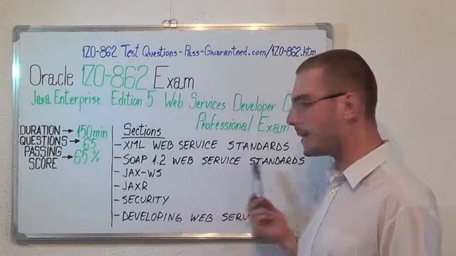 1Z0-862 – Java Exam Enterprise Web Test Services Questions смотреть онлайн