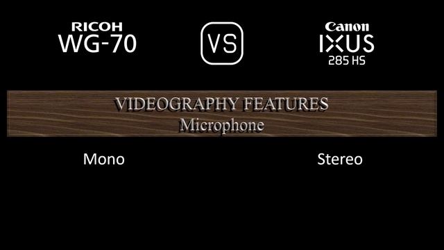 Ricoh WG-70 vs. Canon IXUS 285 HS: A Comparison of Specifications смотреть онлайн