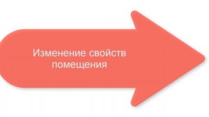 Учебный коттедж:  Renga #7 (Создание помещений)