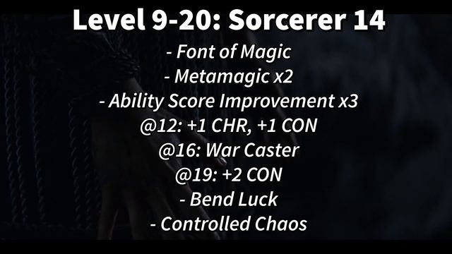 How to Build Yennefer in D&D 5e (Witcher Character for Dungeons & Dragons) смотреть онлайн